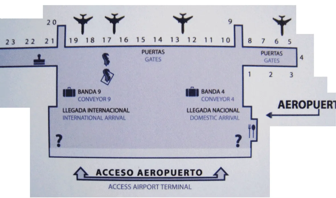 accesos airpot